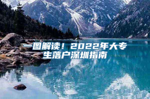 一图解读！2022年大专生落户深圳指南