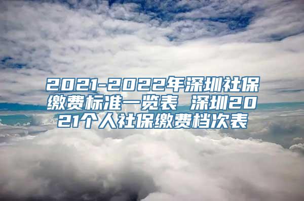 2021-2022年深圳社保缴费标准一览表 深圳2021个人社保缴费档次表