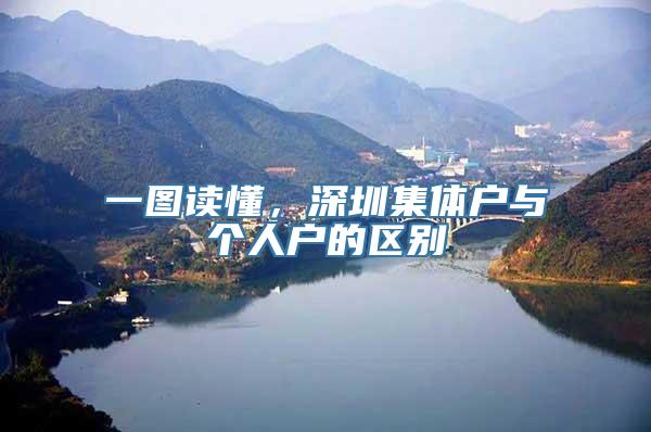 一图读懂，深圳集体户与个人户的区别
