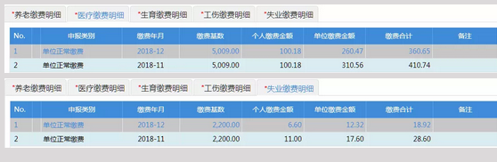 2020年深圳社保一个月交多少钱,深圳社保最低缴费基数